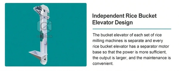 20t combined rice mill machines