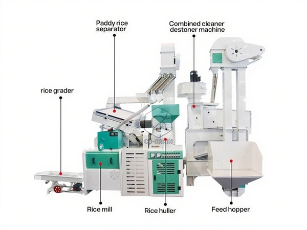 25t modern rice milling machines  manufacturer