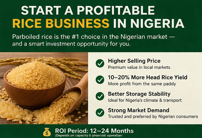 Завод по переработке пропаренного риса в Нигерии