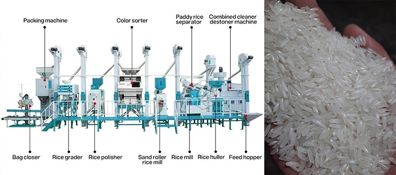 решение для установки рисовой мельницы